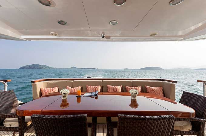 Charter Yacht MIA KAI